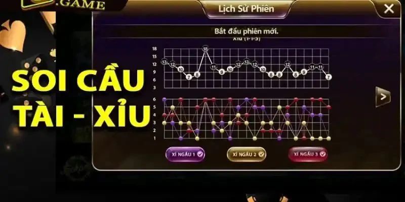 Tầm quan trọng của việc học cách soi cầu tài xỉu